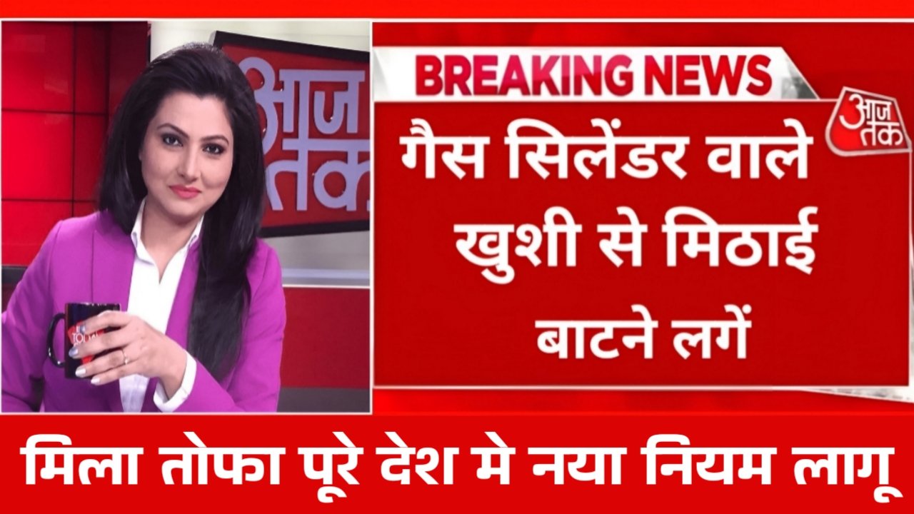 LPG Gas Cylinder Price