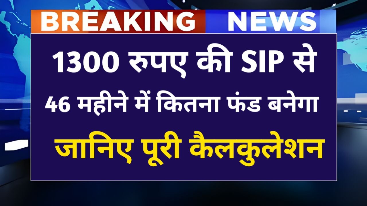 Investment In SIP Update